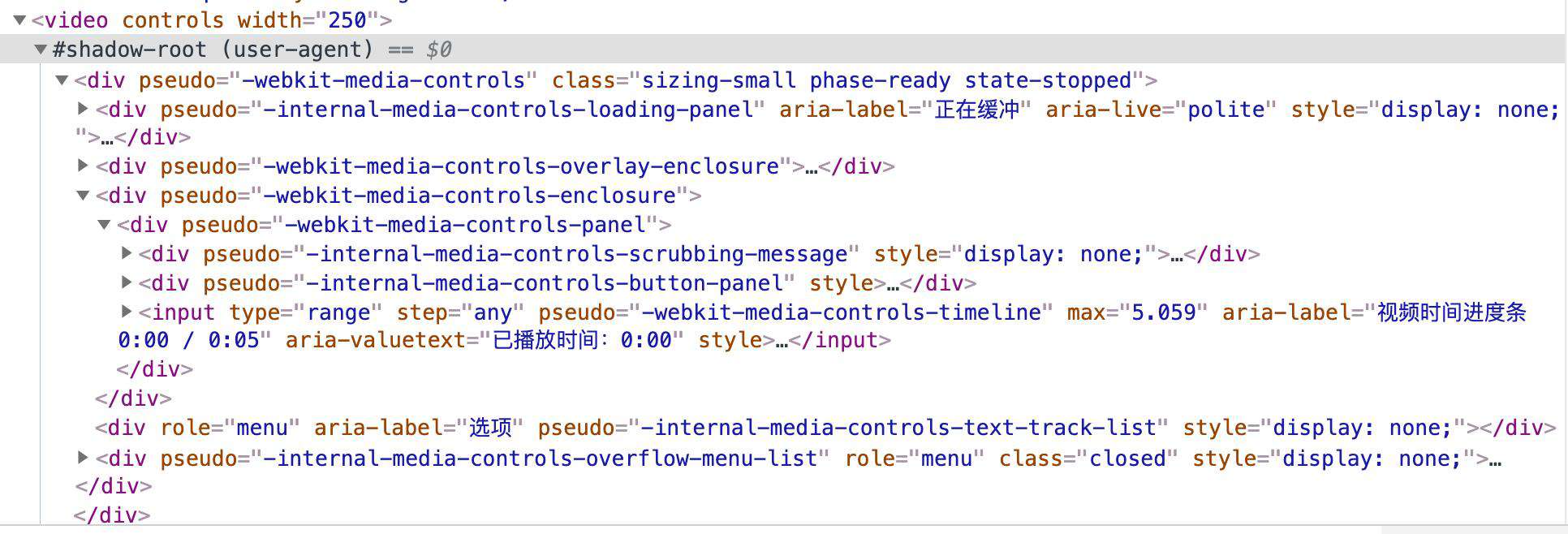 Web Components 上手指南
